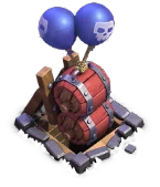 Level 4