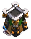 Level 14