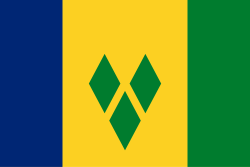 Vc