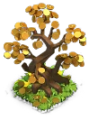 Fortune Tree