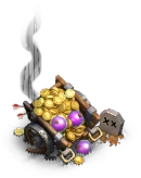 Loot Cart